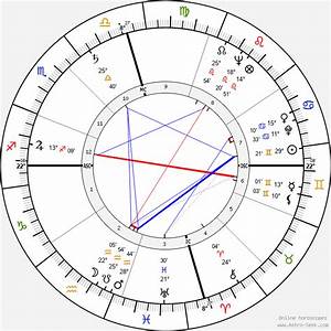 Birth Chart Of Audie Murphy Astrology Horoscope