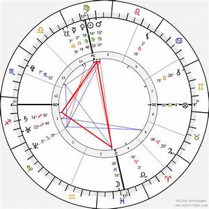 Birth Chart Of Evan Wood Astrology Horoscope