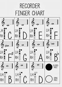 Recorder Finger Chart Art Sphere Inc