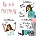 Pregnant Woman Meme