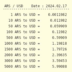 2000 ars to usd nude