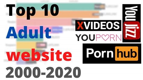 adult video site nude