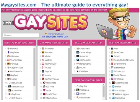 best gay porn sites reddit nude