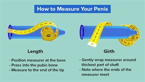 cock mesure nude