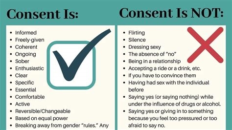 consent no consent porn nude