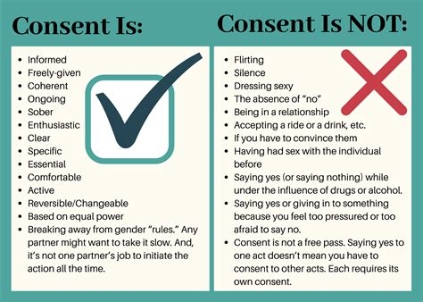 consent no consent porn nude