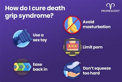 death grip syndrome reddit nude