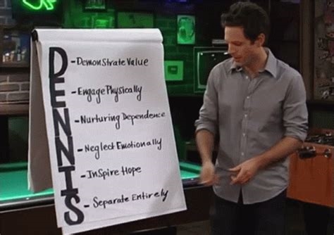 dennis system gif nude
