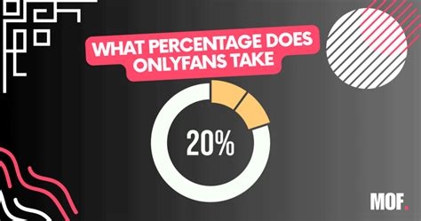 does only fans take a percentage nude