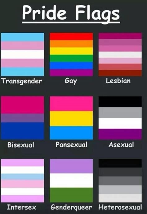 gay femboy flag nude