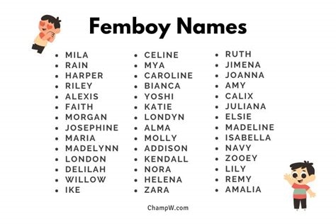 good femboy names nude