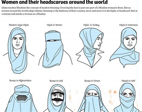 hijab vs jilbab nude