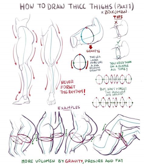 how to draw nsfw anime nude