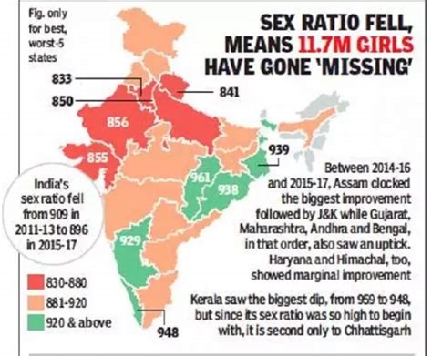 india masturbandose nude