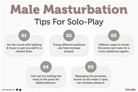 male masturbation pics nude