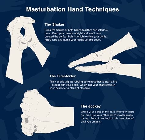 masturbation tutorial nude