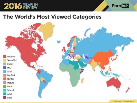 mundo porn nude