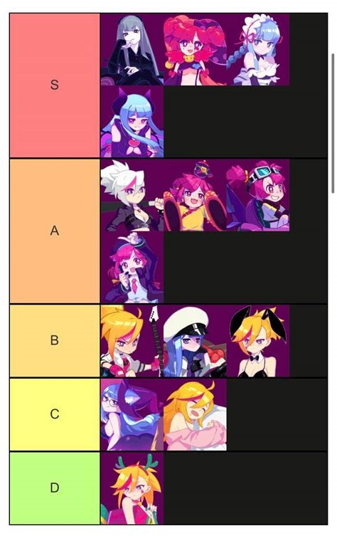 muse dash character tier list nude
