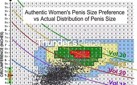 penis scroller nude