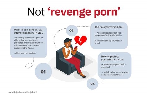 porn consensual non-consent nude