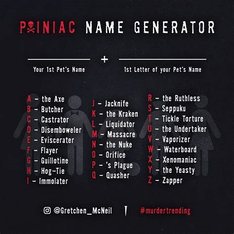 ppv name generator nude