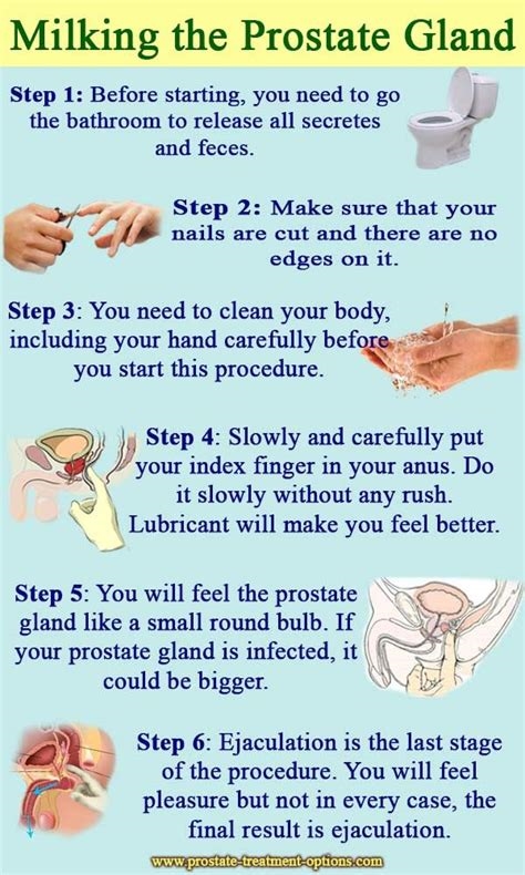prostate milk videos nude