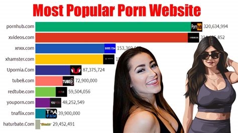 redhead porn website nude