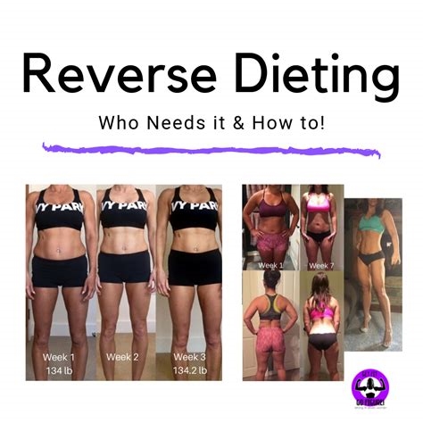 reverse dieting reddit nude