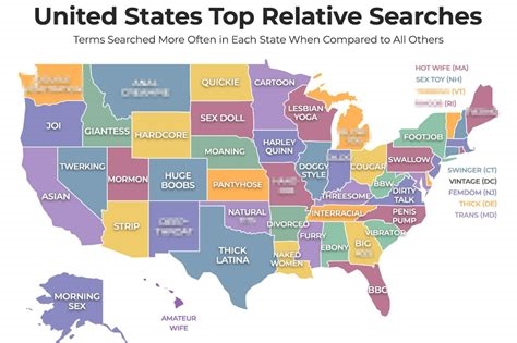 search porn by location nude
