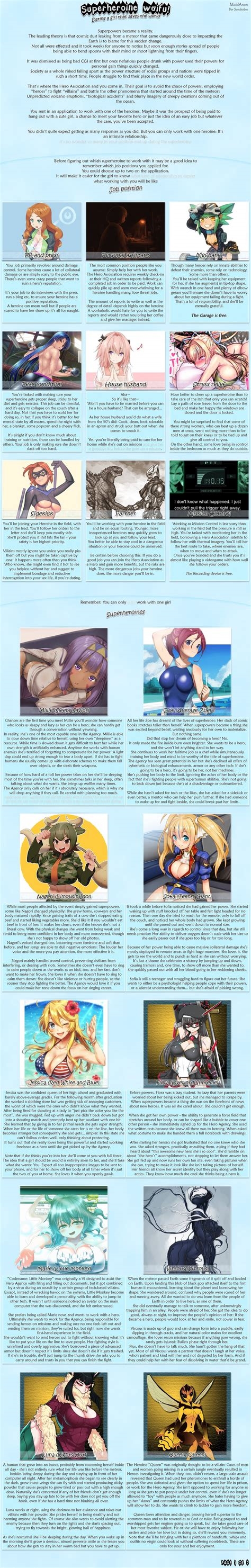 superpower cyoa nude