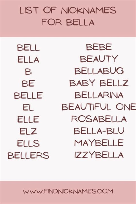 usernames for bella nude
