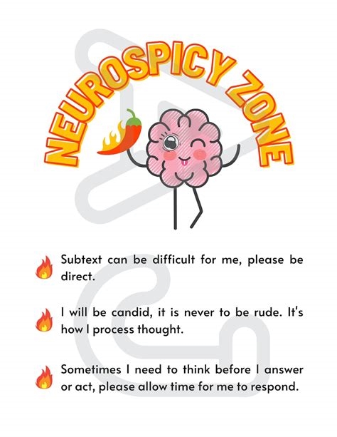 what's neurospicy nude