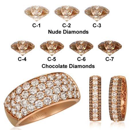 what are nude diamonds nude
