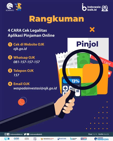 Aplikasi legal pinjaman online Indonesia