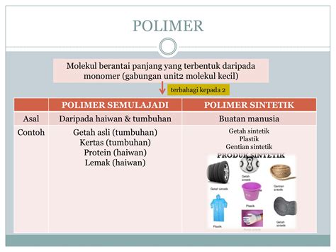 Harga Lebih Ekonomis