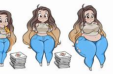 gain weight commission deviantart sequence mull dezzy wg super expansion belly deviant knew pizza good cartoons comics comments