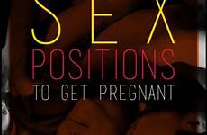 pregnant sex positions get fast wishlist add