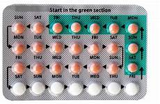 pills control pil pill pros hormonal contraceptive haid sebelum minum bolehkah