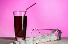 bibite bevande sugary zucchero zuccherate gassate messico diabetes reni birra calcoli mondo vendite diet coca probabilità aumentare sviluppare eccesso ilfattoalimentare