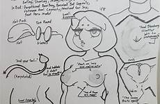 meg griffin shortstack nipples pussy thick big wide hips ass anus anatomically deletion flag options clitoris family huge correct erect