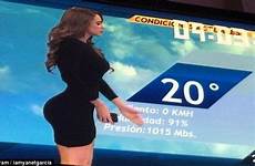 weather mexican garcia girl yanet tv hottest butt confused weathergirl reporter her world presenter viewers bottom did after dramatically appeared