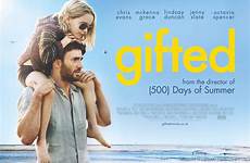 gifted movie mary review