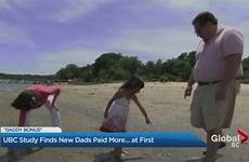 dads finds bonus globalnews ubc peers childless