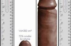 compare size cock comparison smutty
