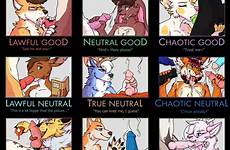furry chart alignment penis cock eeveelution anthro sex female blue dog character animal dragon face rule edit cum eyes respond