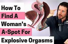 spot woman find where female orgasm pleasure located massage saved