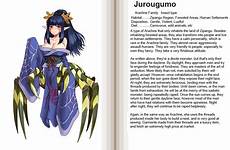 monster encyclopedia girls girl wiki