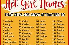 names girl hot girls name baby momjunction most boy sexy guys list cute unique attracted visit article unisex beautiful some