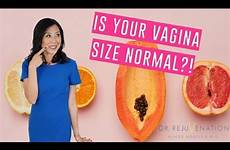 vagina urogynecology rejuvenation