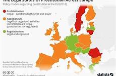prostitution europe various